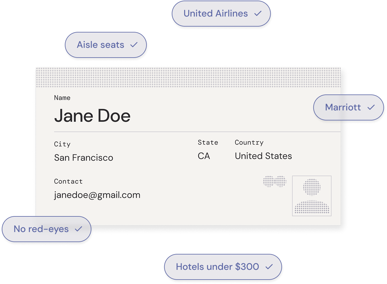 Example itinerary UI and map of Boston